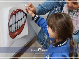 I.S.K American Division | Self Hygiene - Grade 2A |2023-2024