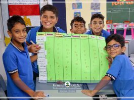 I.S.K American Division | Math Activity – Grade 4 | 2024-2025