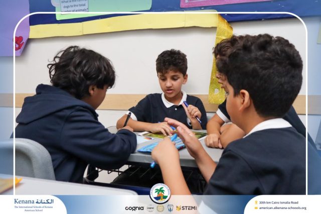 I.S.K. American School | German Activity – Grade 6B | 2025-2026