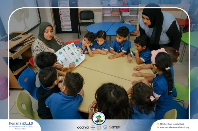 I.S.K. American School | STEAM Activity – KG 1A | 2025-2026