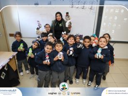 I.S.K American School | Home Economics – Fashion Activity – KG 2B | 2025-2026